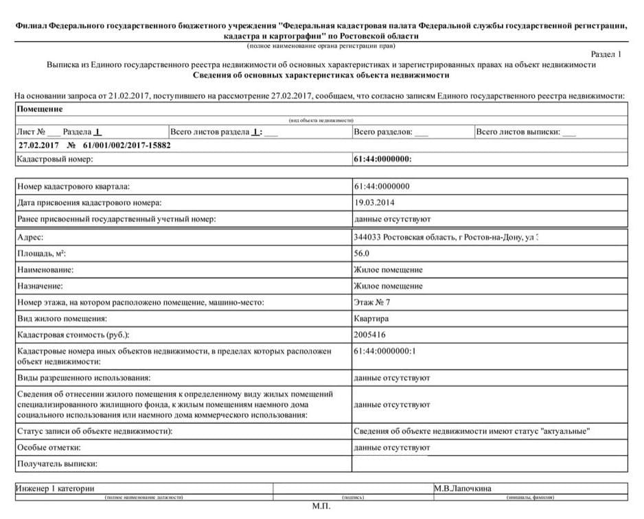 Характеристики объекта в выписке ЕГРН