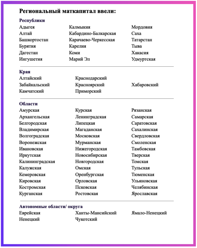 Региональный маткапитал 